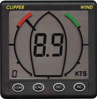Nasa Repeater Clipper wind