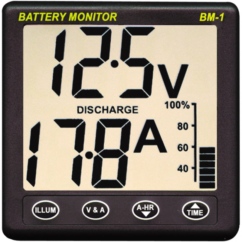 Clipper batteri monitor BM-1