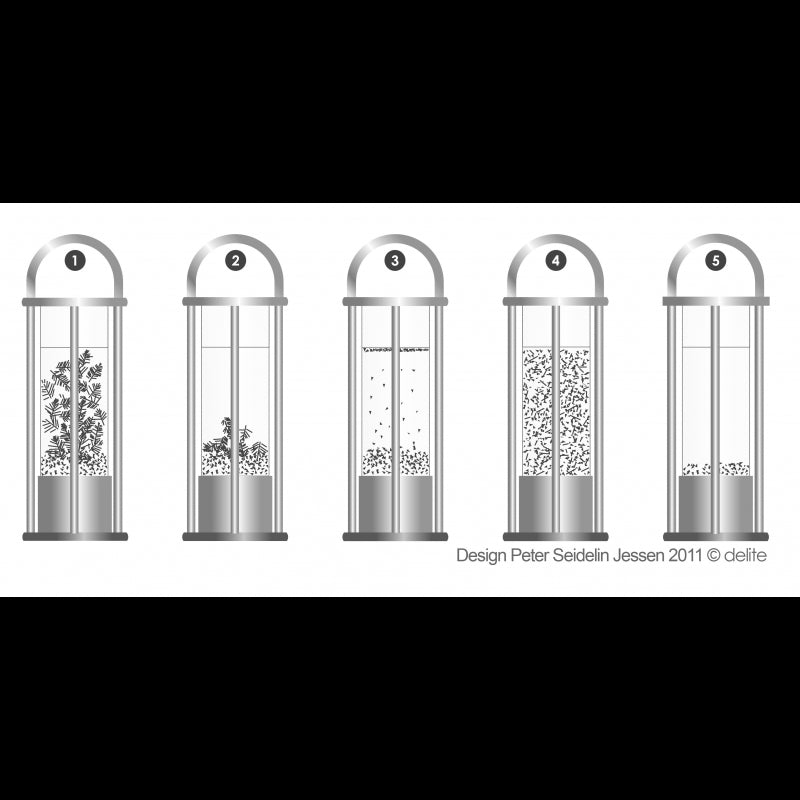 Petern's storm glass stainless steel w/suspension