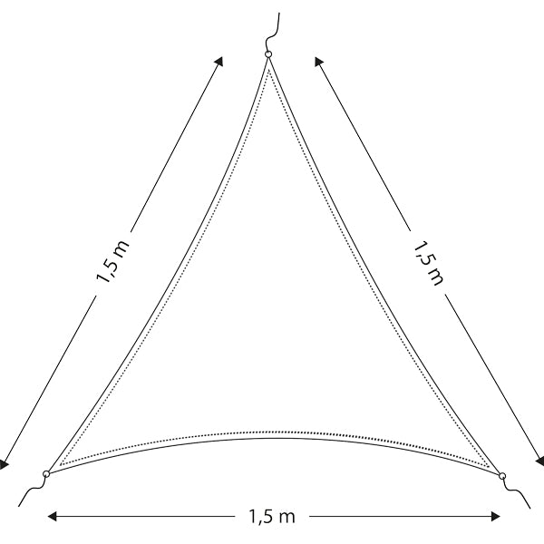 Solsejl 3-kantet 1.5 x1.5 x1.5 mtr.